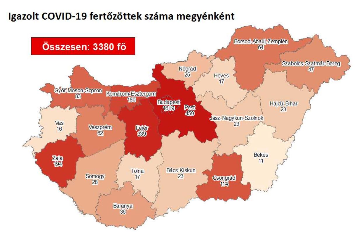 3380 főre nőtt a beazonosított fertőzöttek száma - Fejérben 339 igazolt eset van